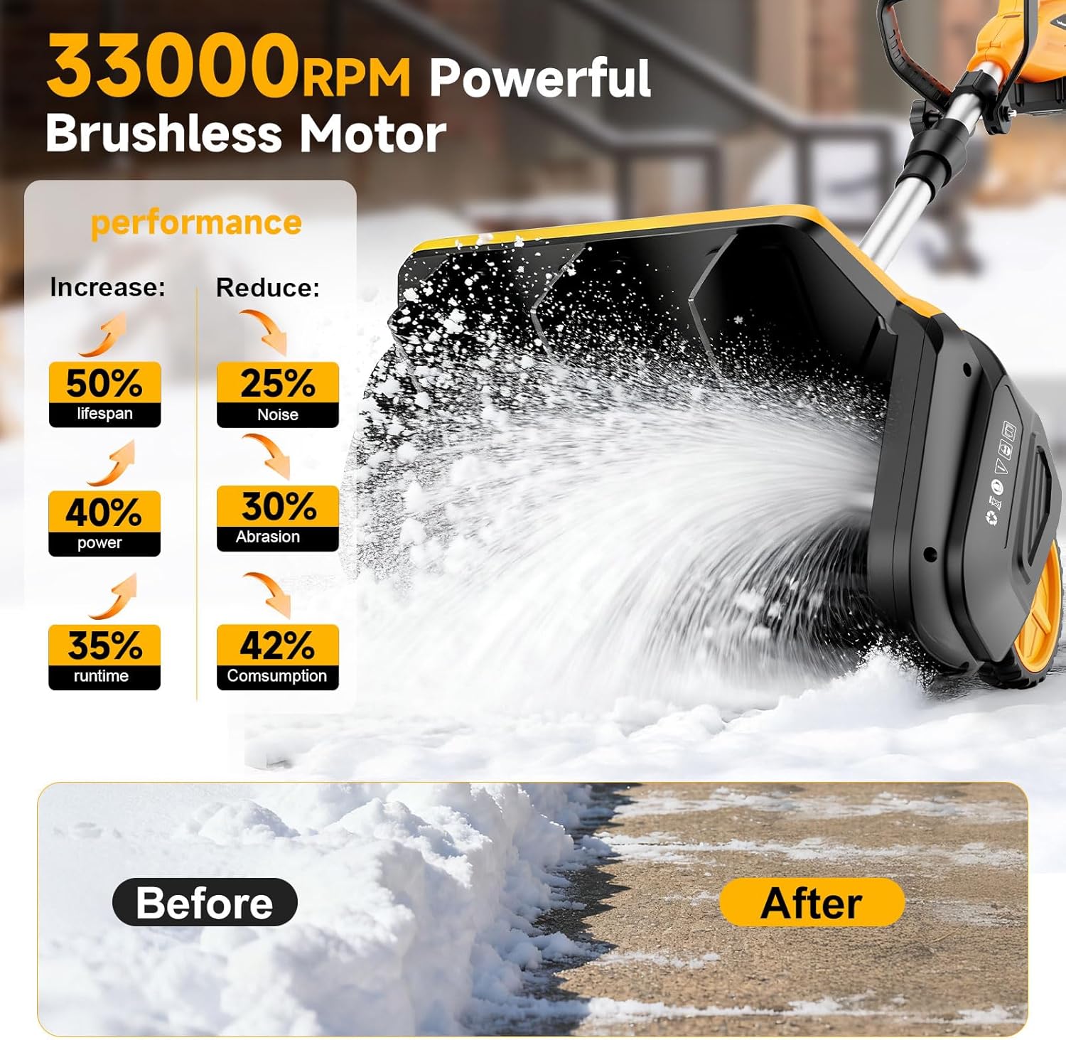 17-Inch Cordless Snow Shovel with Wheels, 9000mAh Brushless Electric Snow Blower Battery Powered, 26Ft Snow Thrower Distance&Adjustable Plate, Snow Removal for Driveway Deck Sidewalks